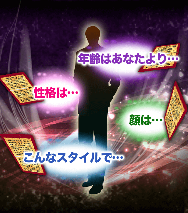 年齢はあなたより…性格は…顔は…こんなスタイルで…